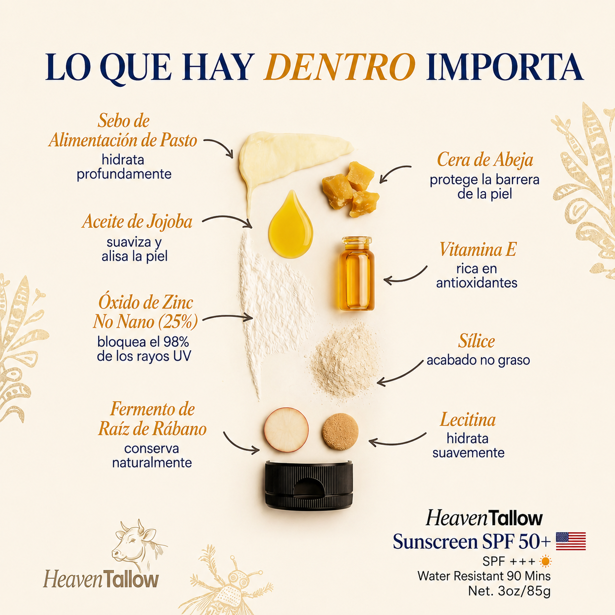 Organic SPF 50++ Tallow Sunscreen