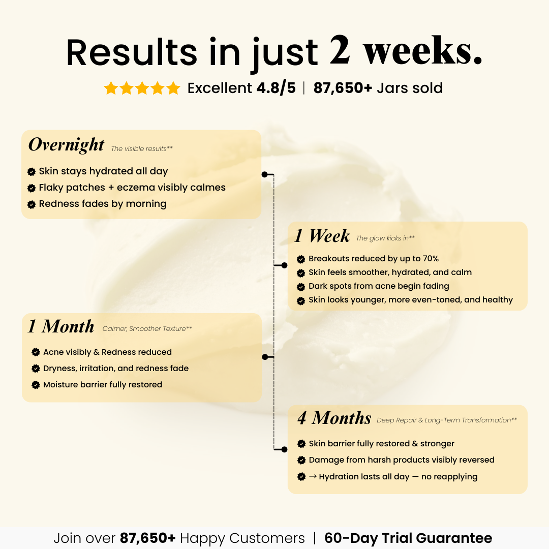 100% Grass-Fed Tallow Balm.