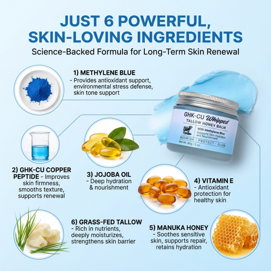 Products – HeavenTallow