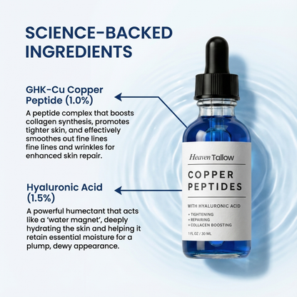 GHK-Cu Copper Peptides Serum 29ml