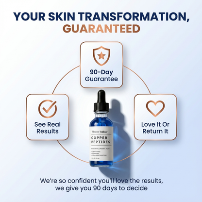GHK-Cu Copper Peptides Serum 29ml