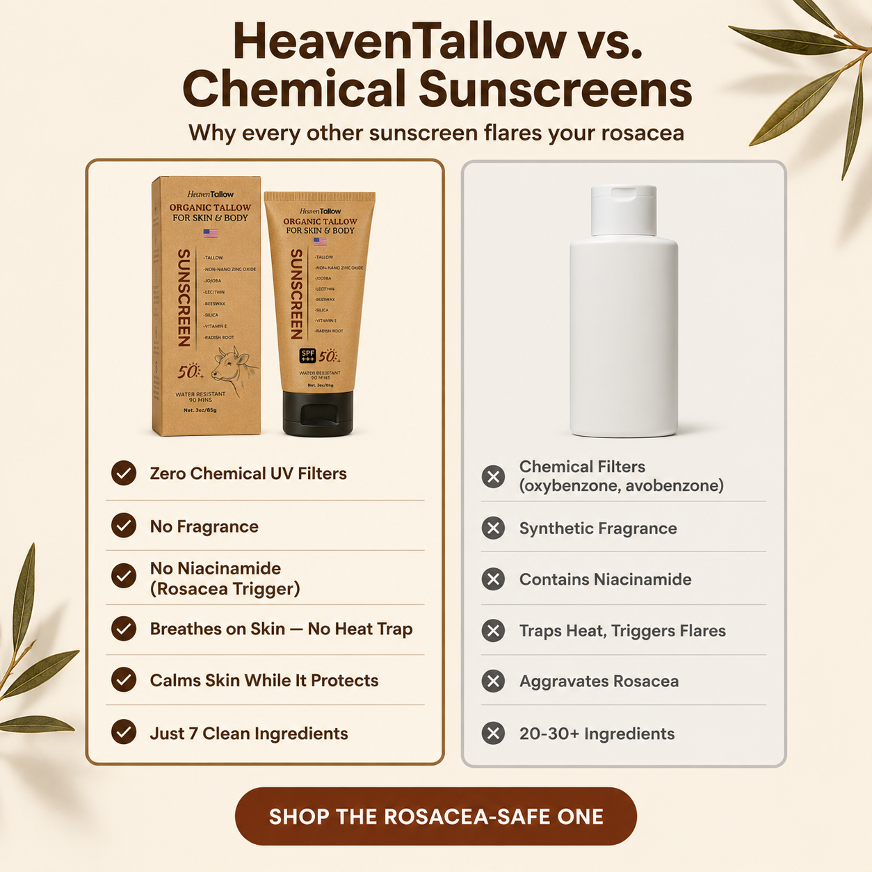 Organic SPF 50++ Tallow Sunscreen
