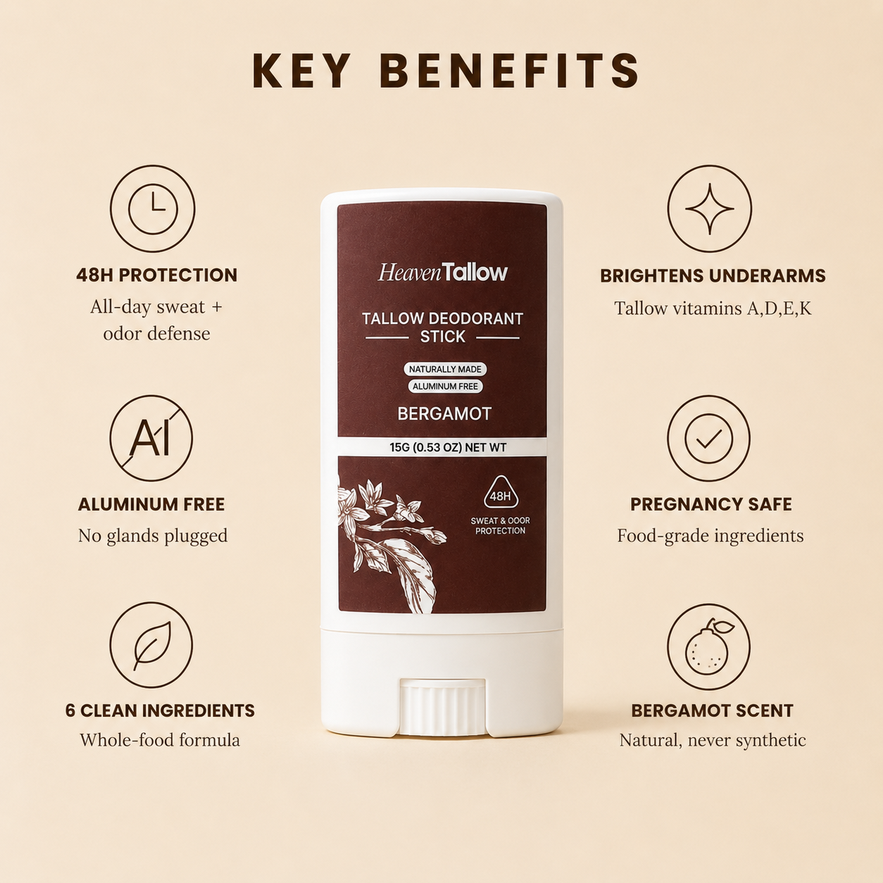 Organic Bergamot Deodorant