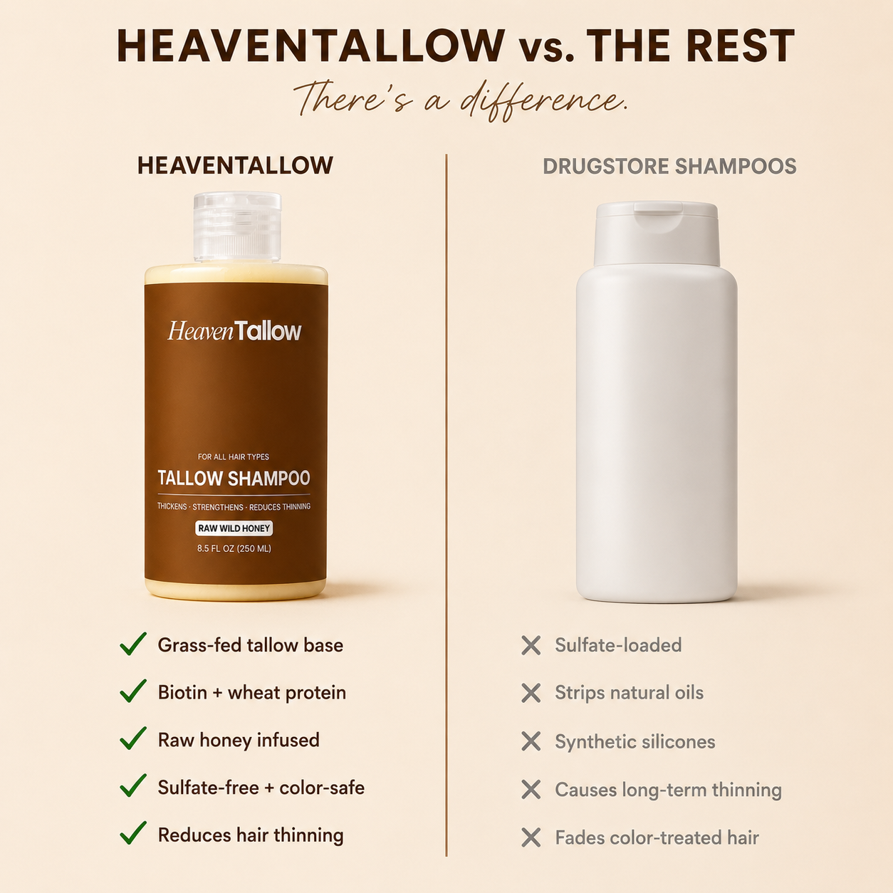 Honey Vanilla Tallow Shampoo