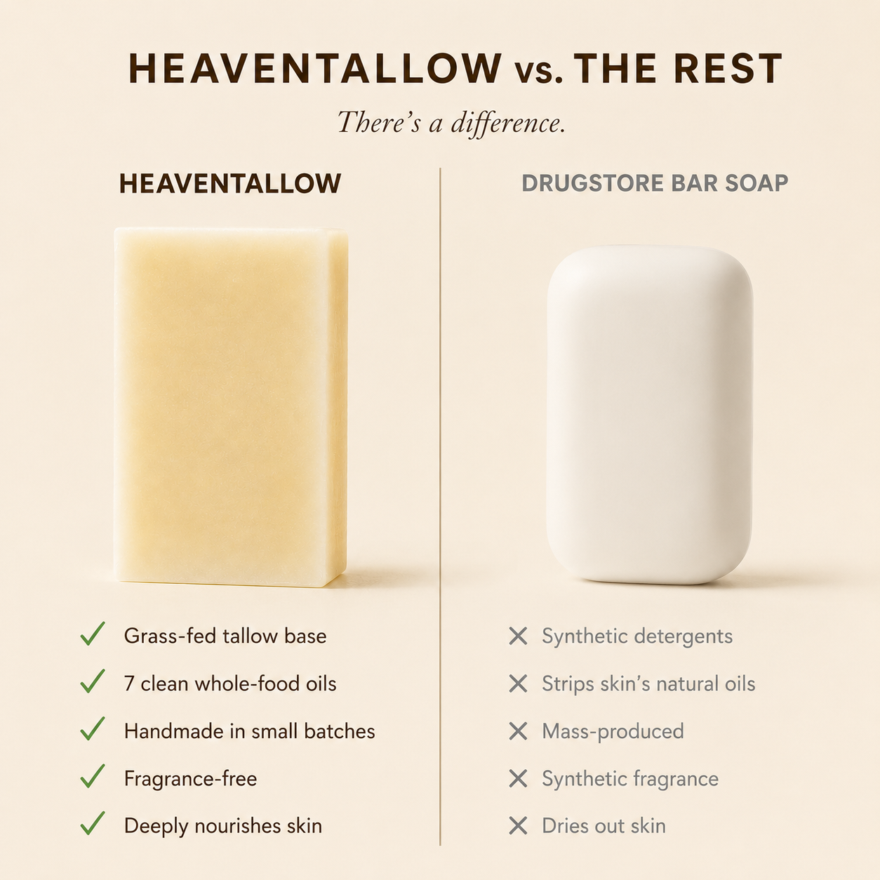Organic Tallow Soap Bar (2 pack)